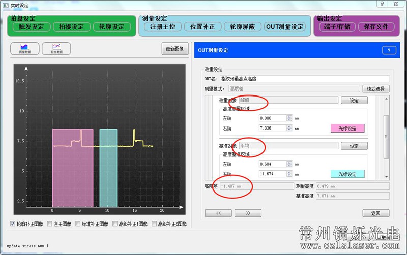 指紋環(huán)檢測方案 指紋環(huán)檢測方案