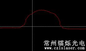 焊點(diǎn)缺陷檢測 焊點(diǎn)缺陷檢測