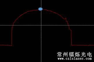 焊點(diǎn)缺陷檢測 焊點(diǎn)缺陷檢測
