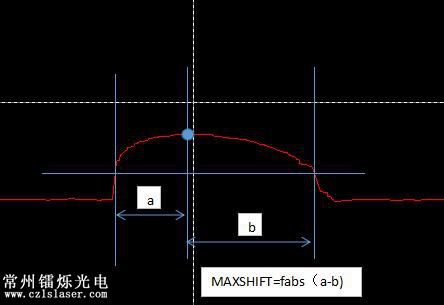 焊點(diǎn)缺陷檢測 焊點(diǎn)缺陷檢測